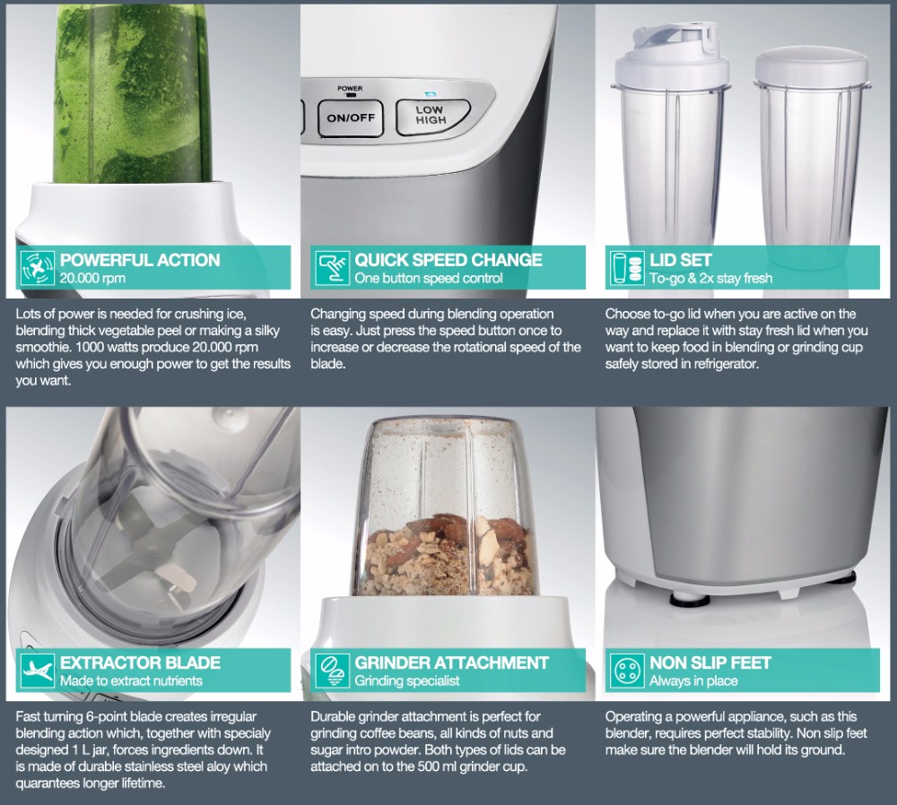Professional 1000W Material Ki - огляд і ціна Juicer