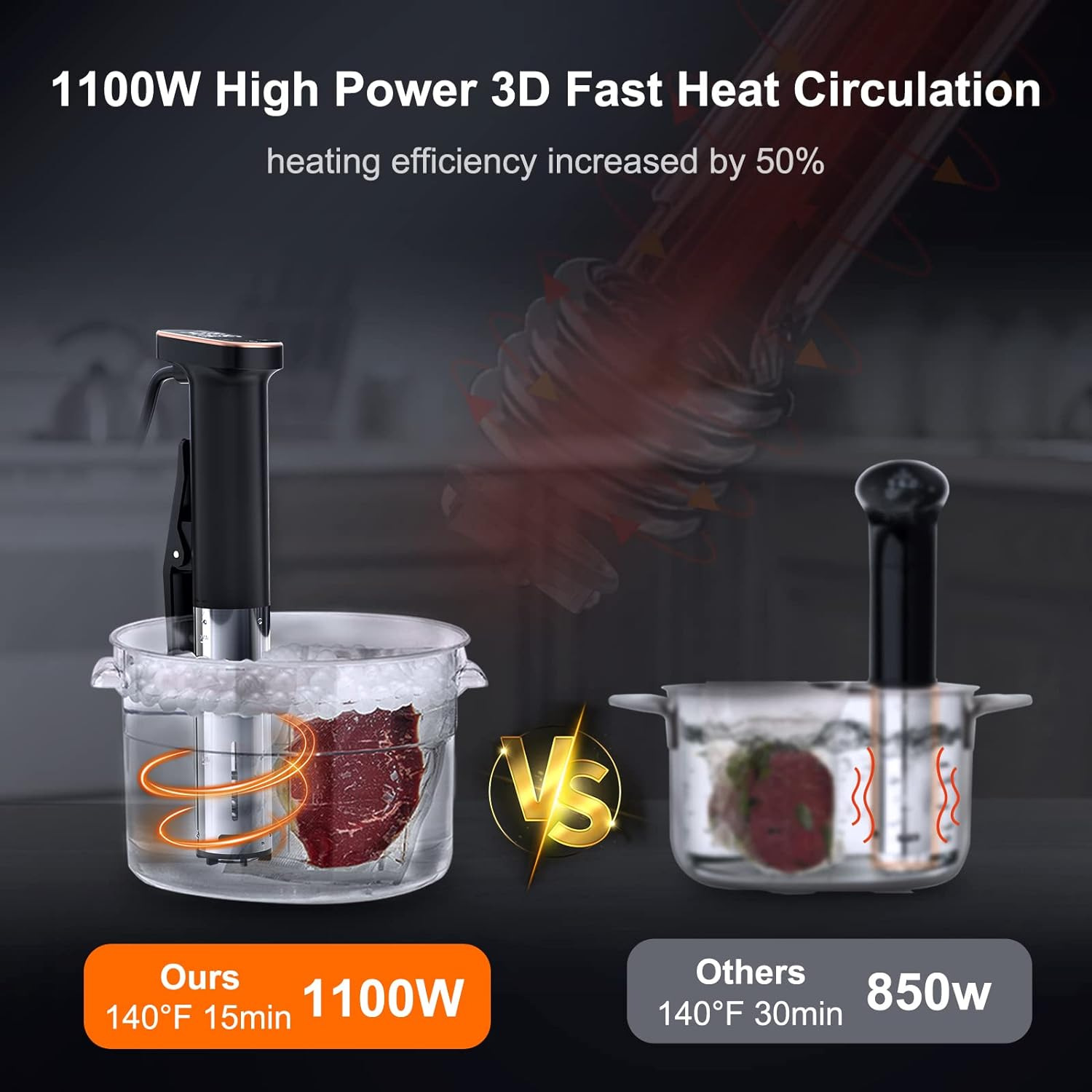 FP01 Electric Household Thermo - огляд і ціна Kitchen Appliances In