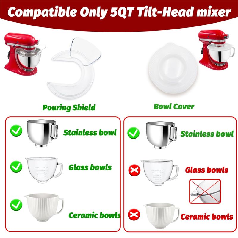 A19F-Shield And Mixer Bowl Cov - огляд і ціна Stand Mixer