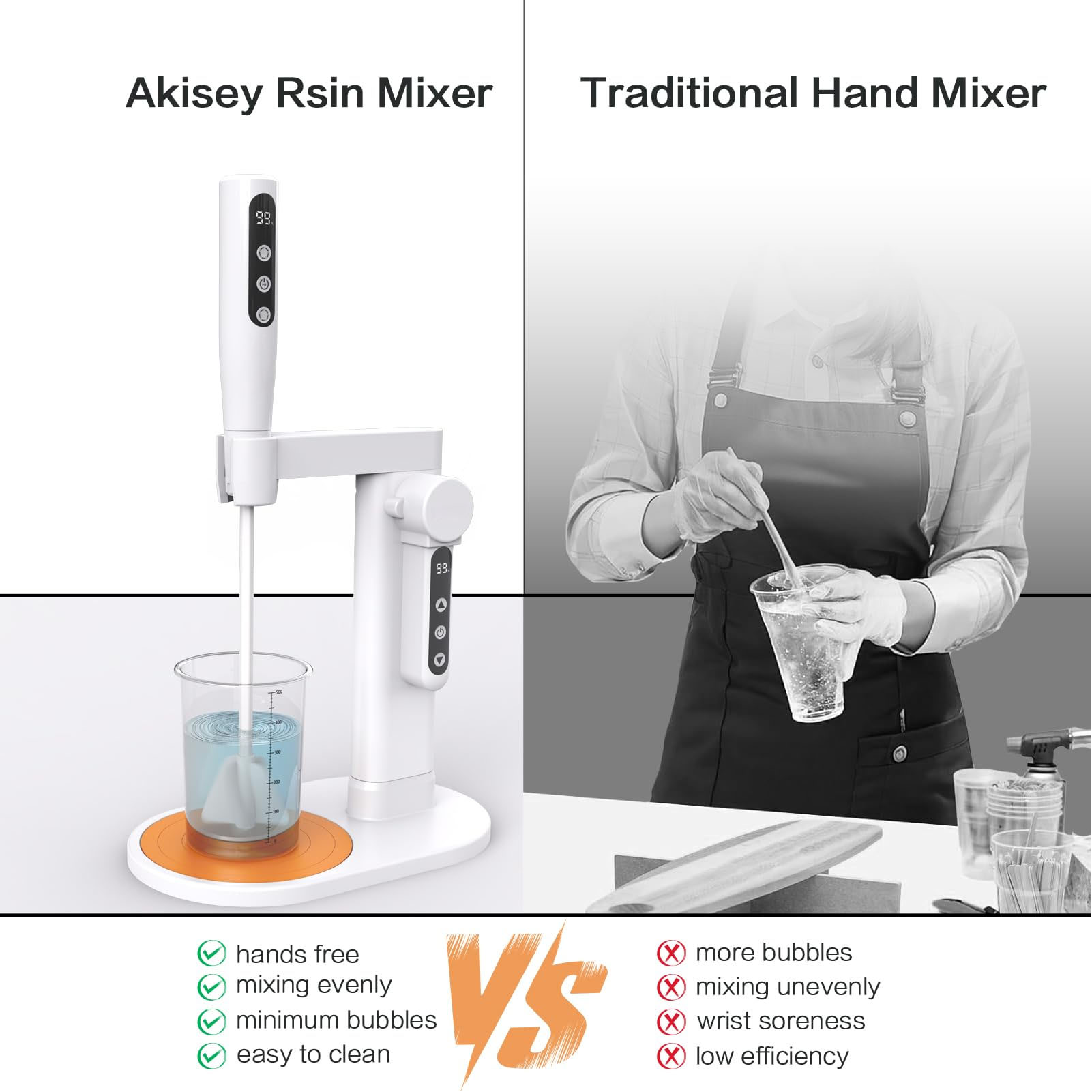 Electric Resin Stirrer Electri - огляд і ціна Stand Mixer